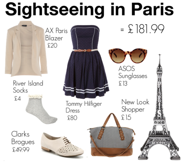 sightseeing in paris